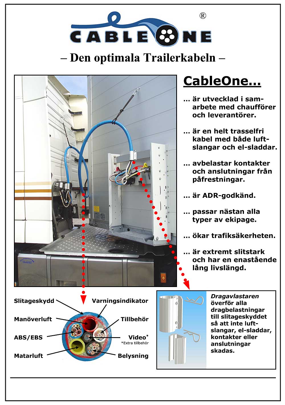 cableoneinfo